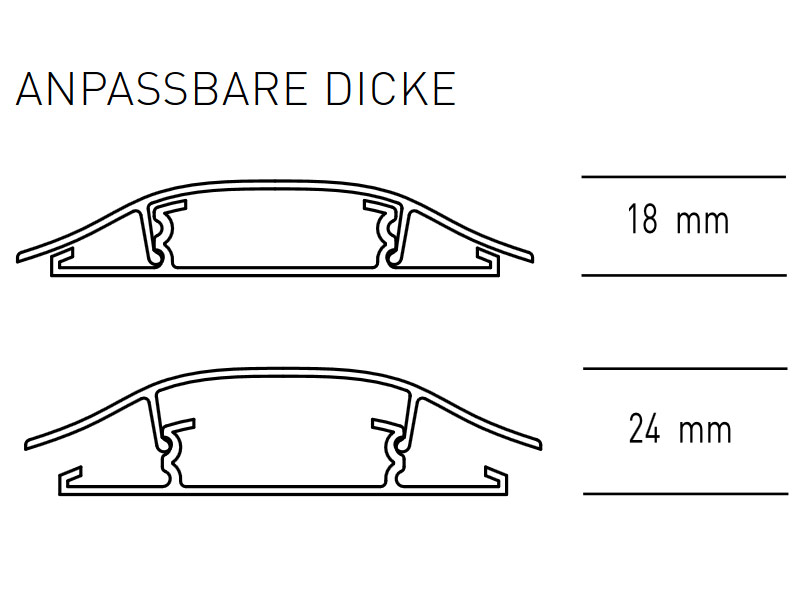 Erard 007849 Kabelkanal für die Wand -  Durchmesser einstellbar