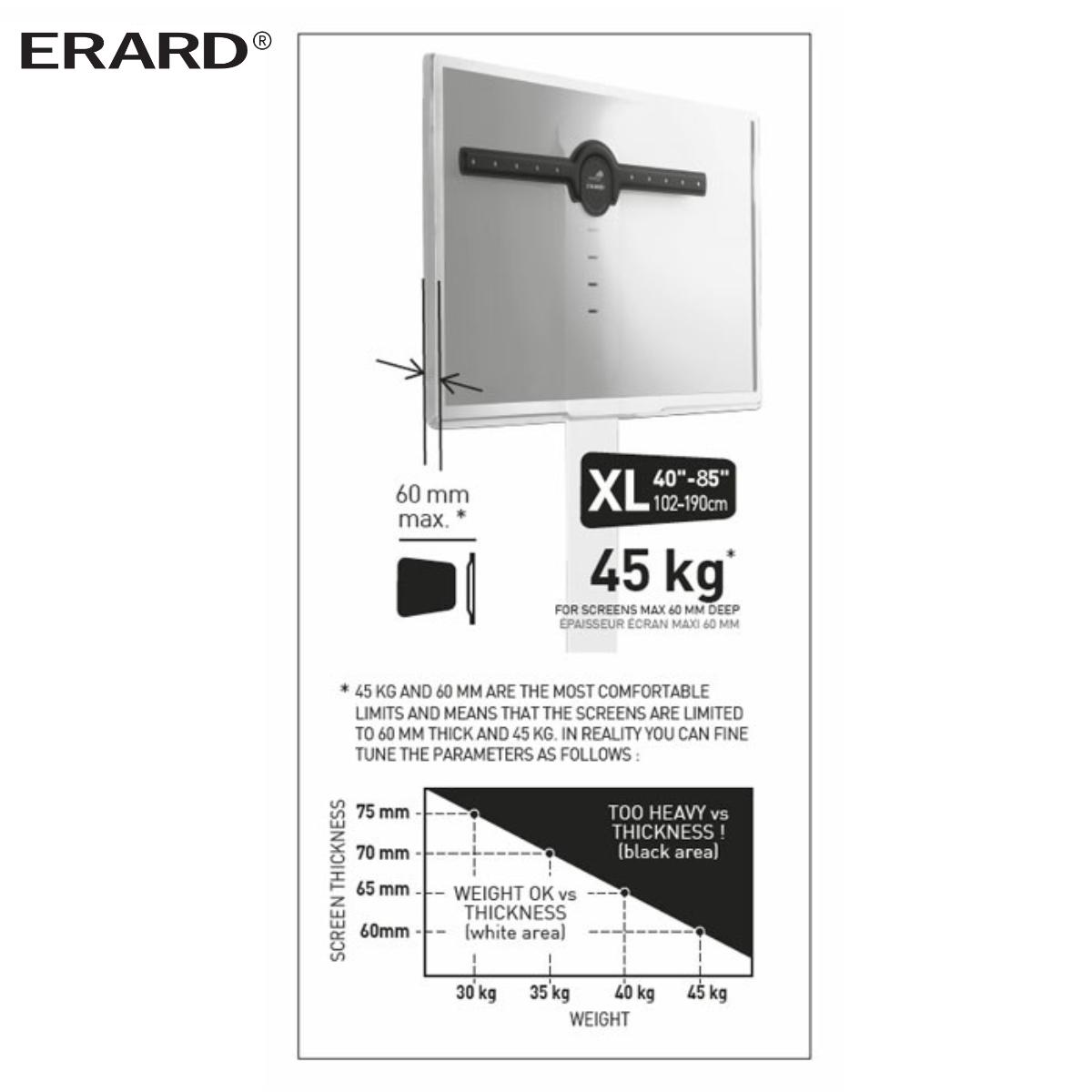 Erard StandIt 600 Support mural sans perçage Blanc : : High-Tech