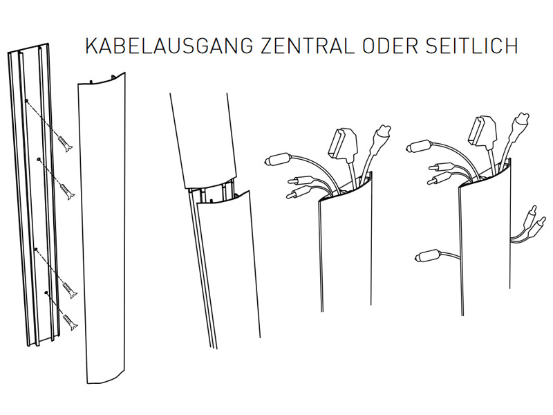 Erard 008502 TV Kabelmanagement für die Wand